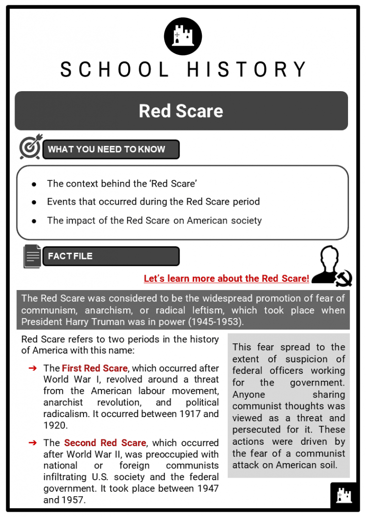 Red Scare Facts, Worksheets, The Probe, Across Borders & Summary