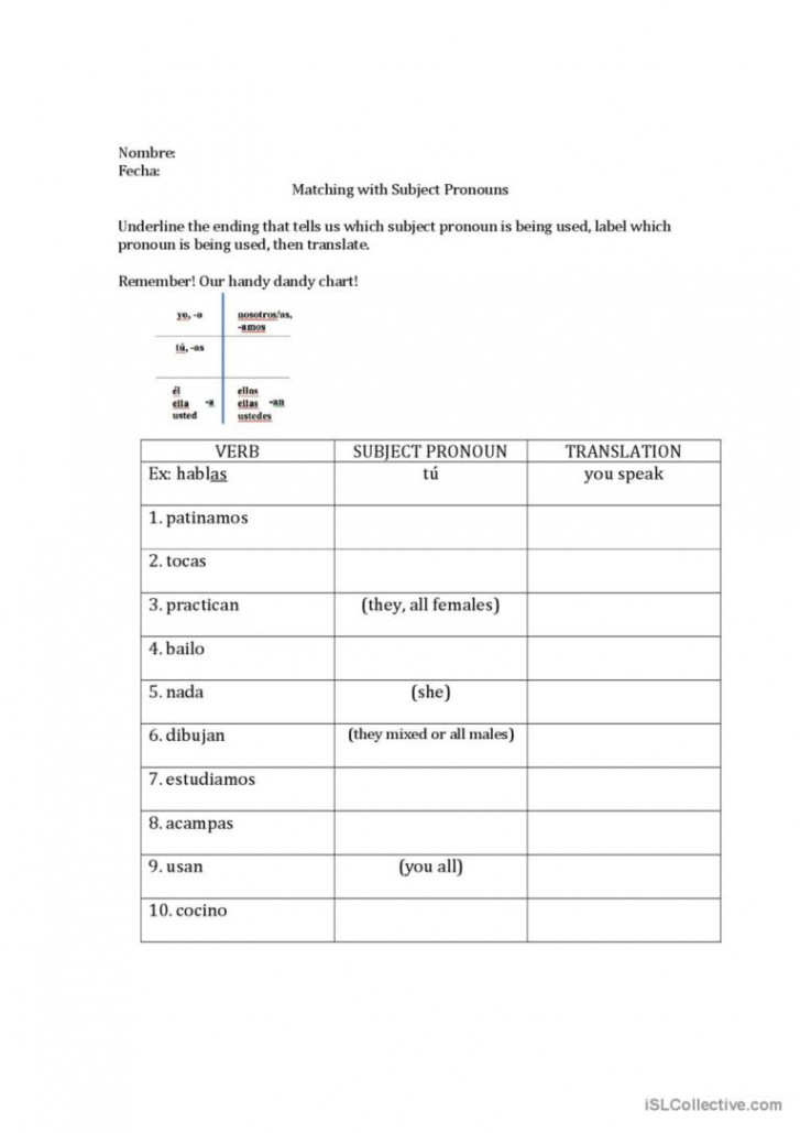 Spanish Subject Pronouns general gra: English ESL worksheets pdf