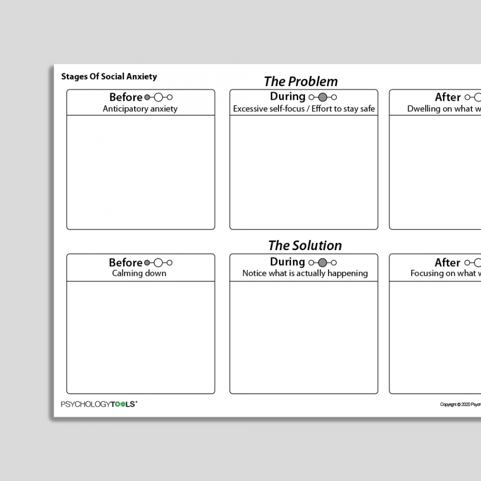 Stages Of Social Anxiety