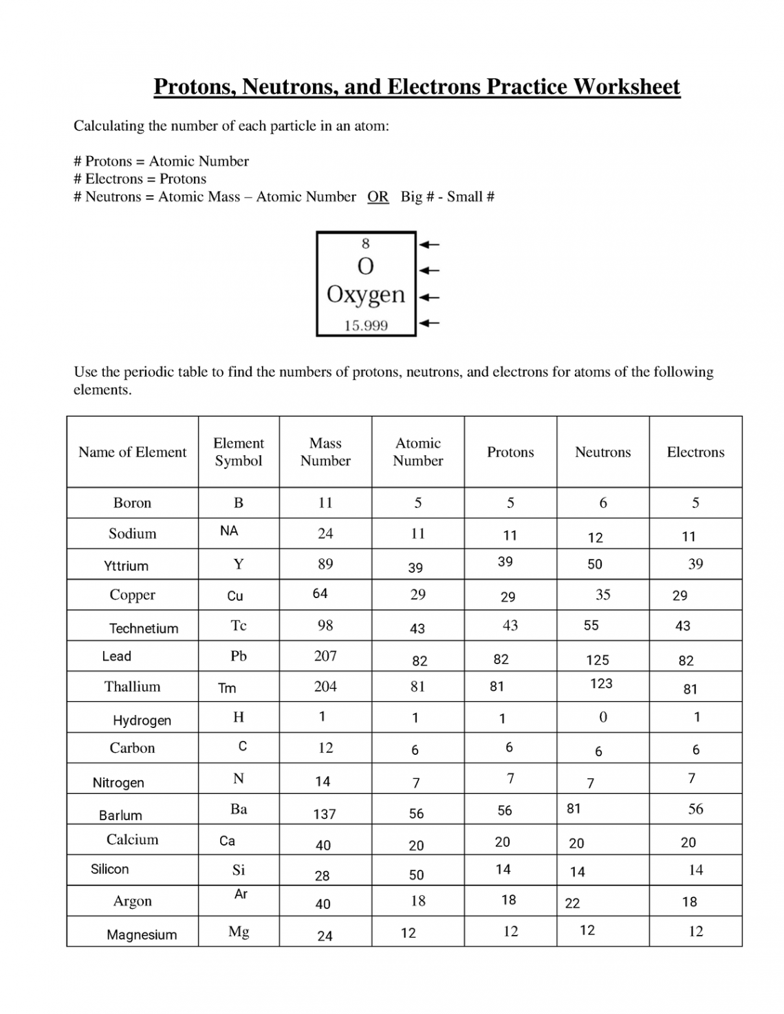 Sub - Subatomic particles answers - Protons, Neutrons, and