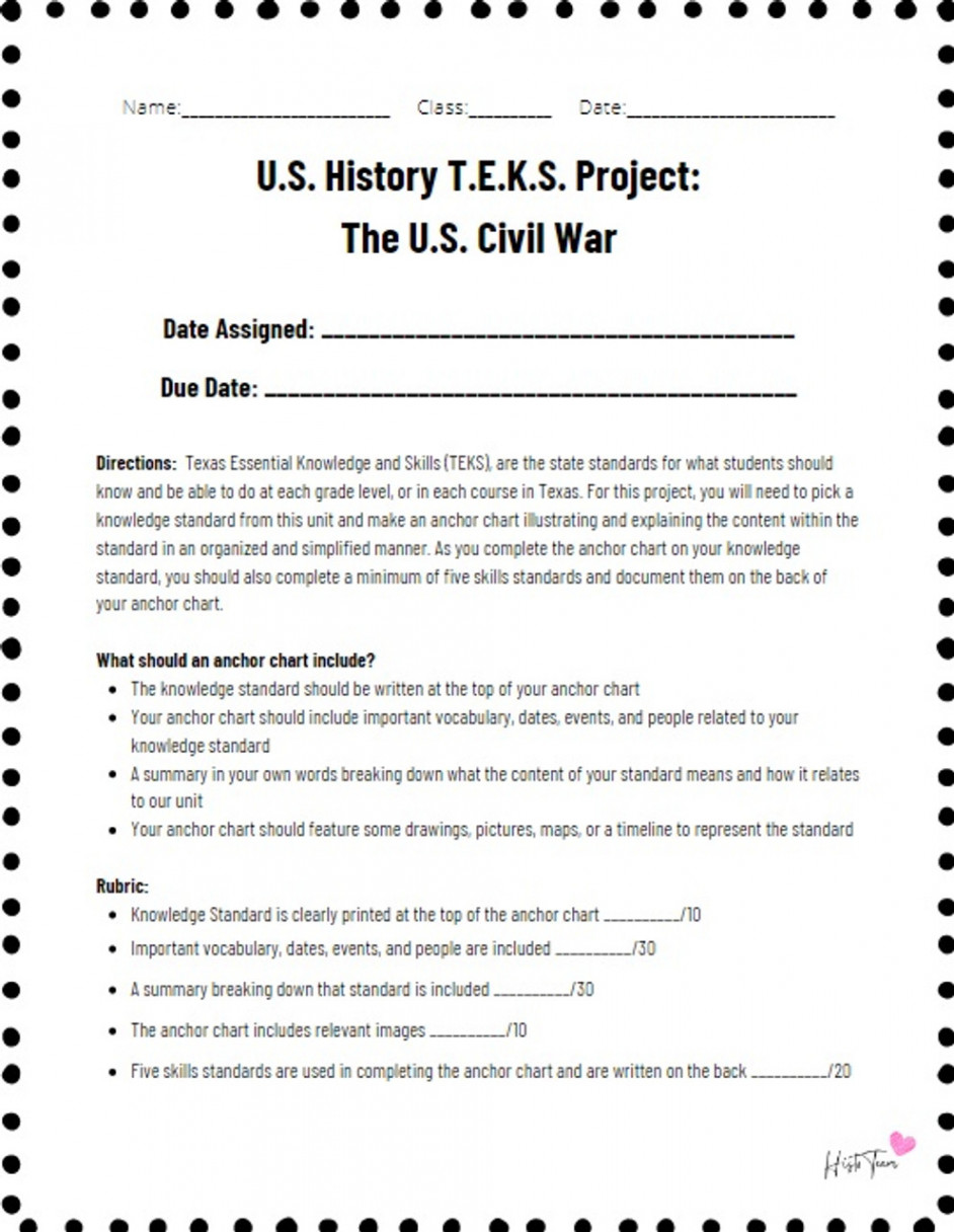 th Grade American History TEKS Project: U.S