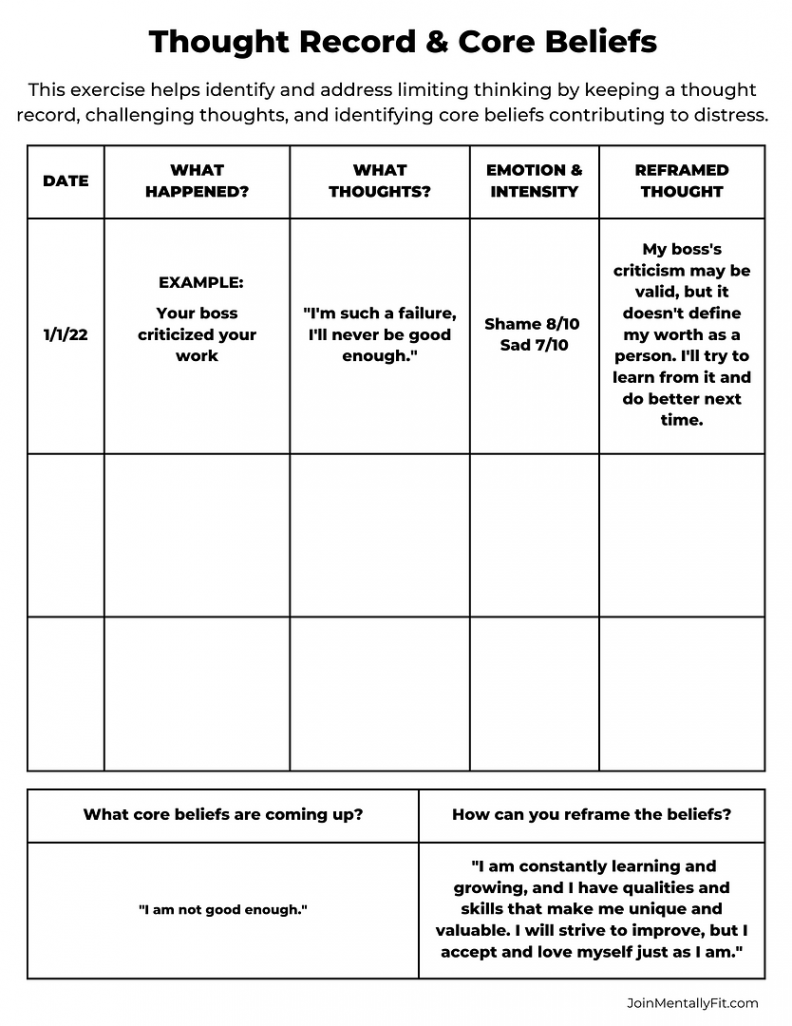 Thought Record & Core Beliefs CBT Worksheet  Mentally Fit Pro