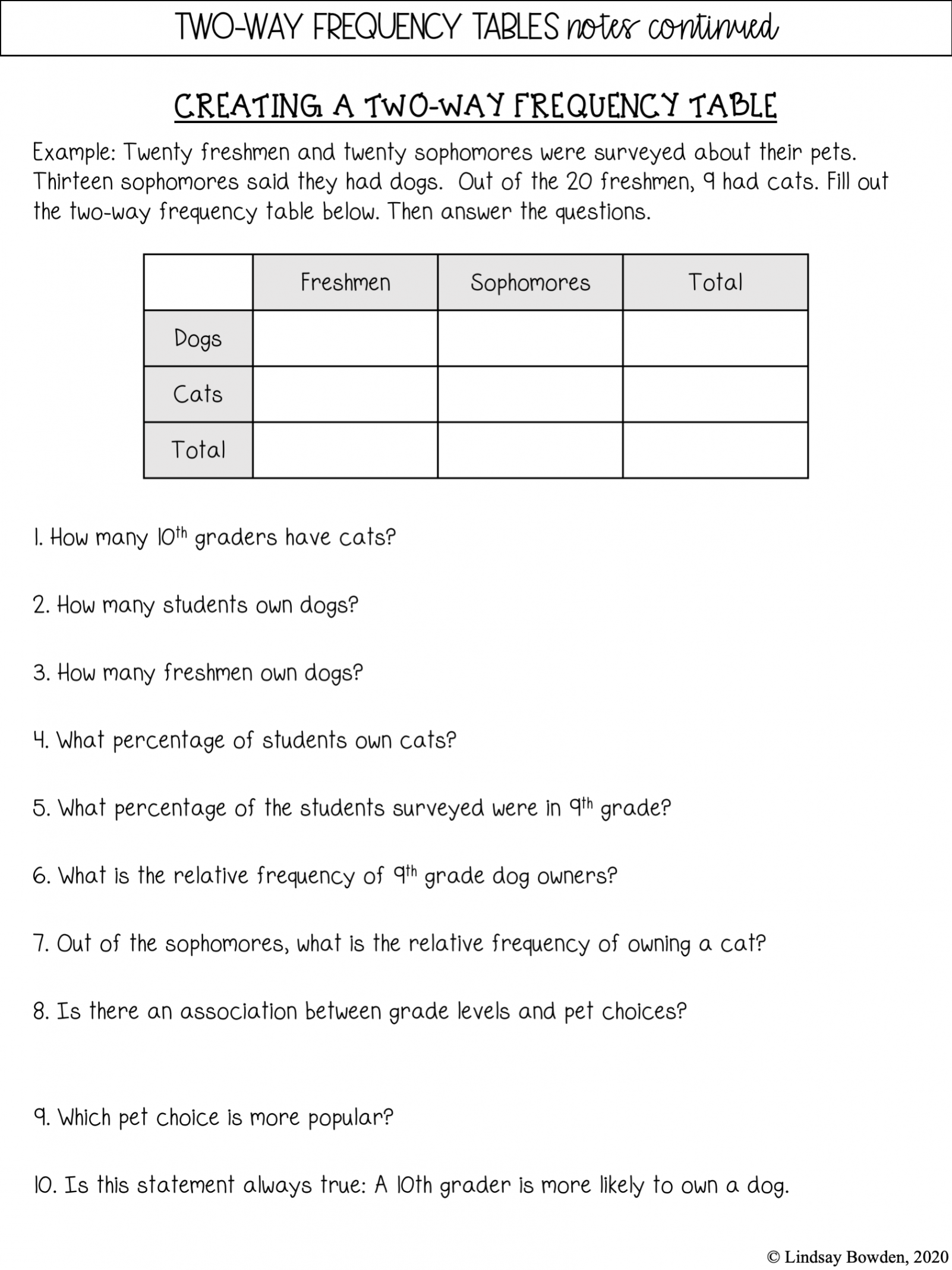 Two-Way Frequency Tables Notes and Worksheets - Lindsay Bowden