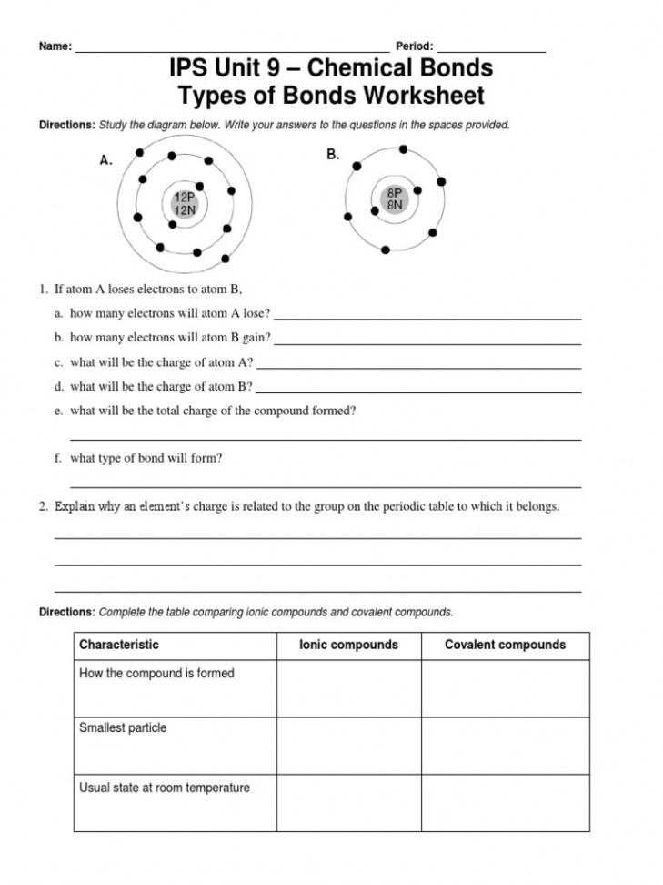 Types of Bonds Worksheet  PDF  Chemical Compounds  Ion