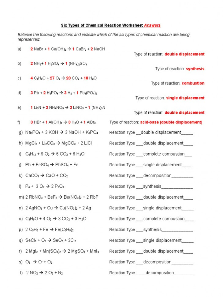 Types of Chemical Reaction Worksheet Practice Answers  PDF