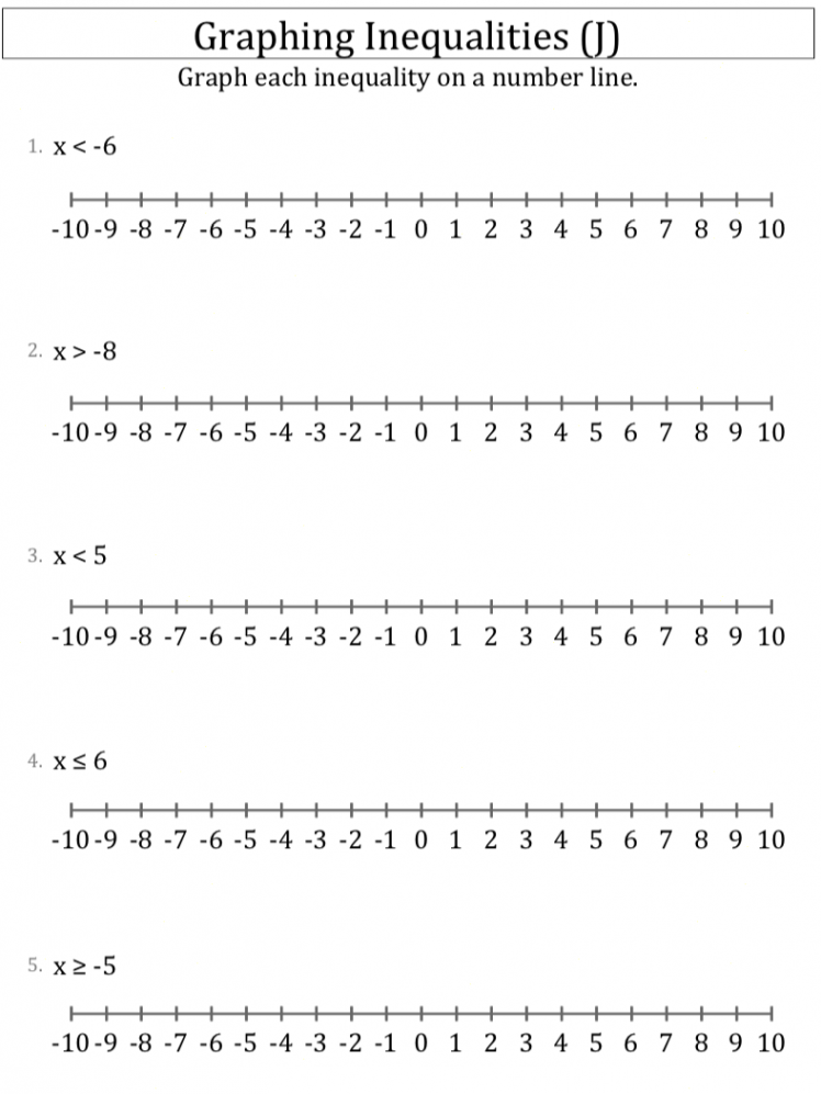 Unit . - Introduction to Linear Inequalities - MR