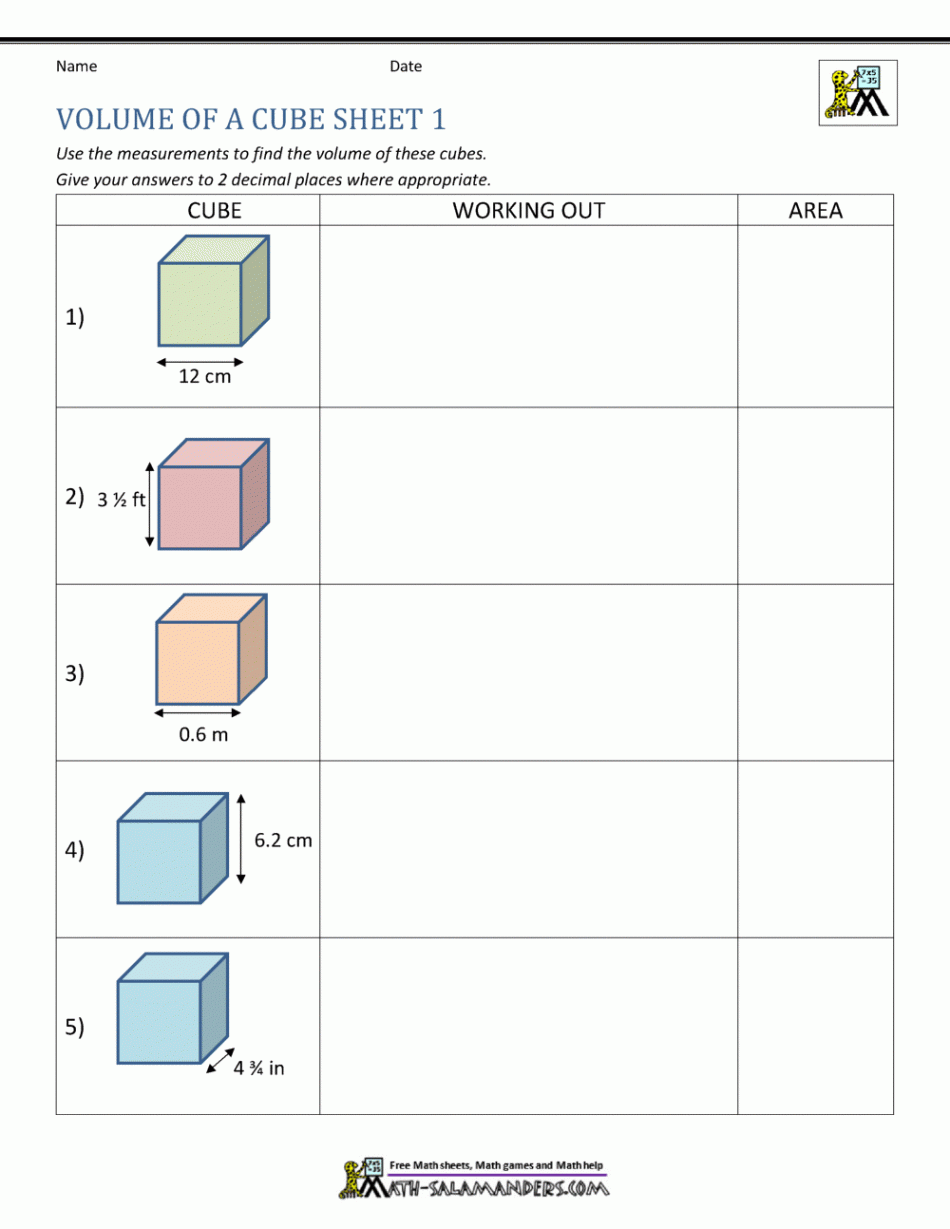 Volume of a Cube Calculator