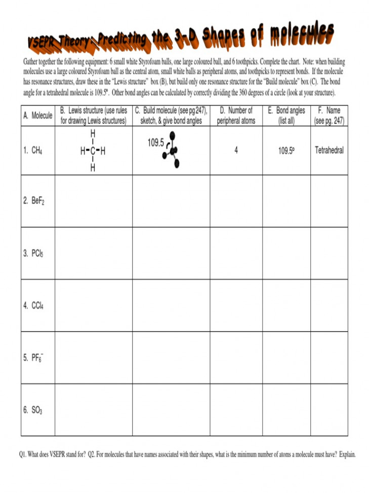 VSEPR Worksheet Answers  PDF