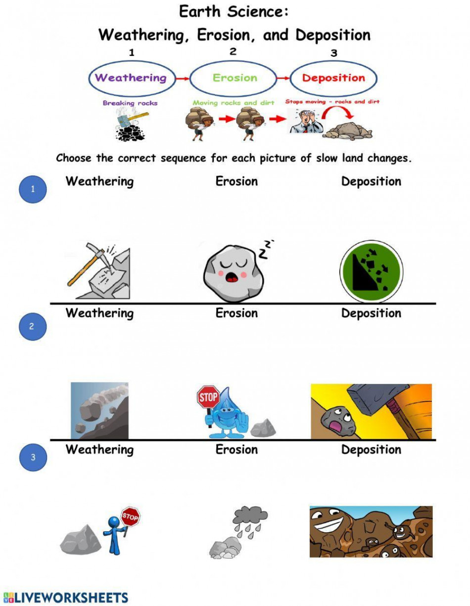 Weathering, Erosion, and deposition worksheet  Live Worksheets