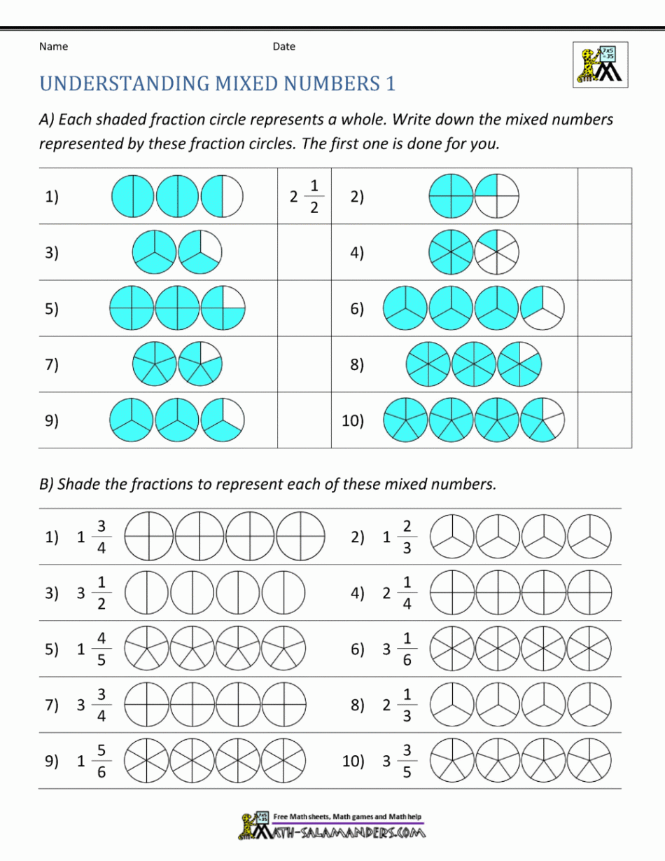 What is a Mixed Number