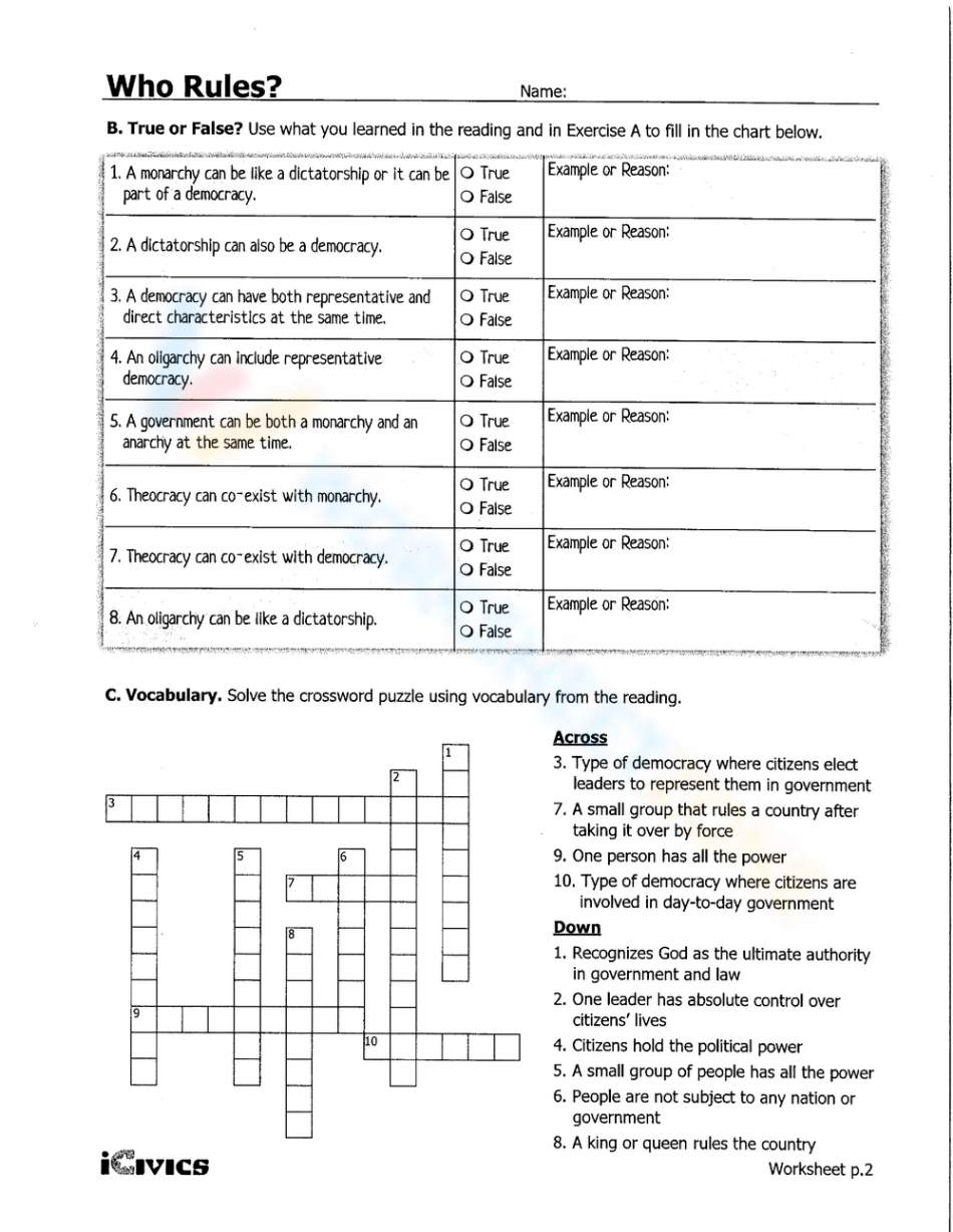 Who Rules? Worksheet