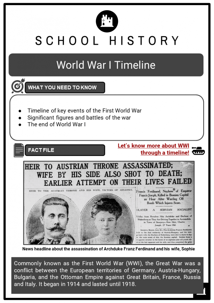 World War I Timeline Facts, Worksheets, Key Events & Significance