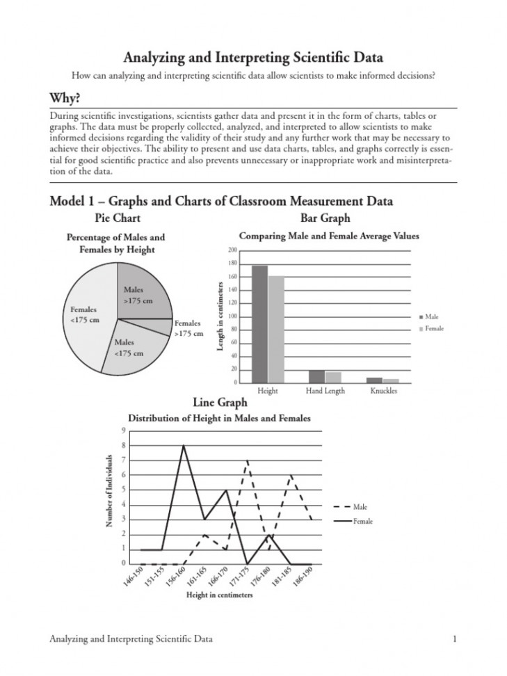 Analyzing and Interpreting Scientific Data-S PDF  PDF  Outlier