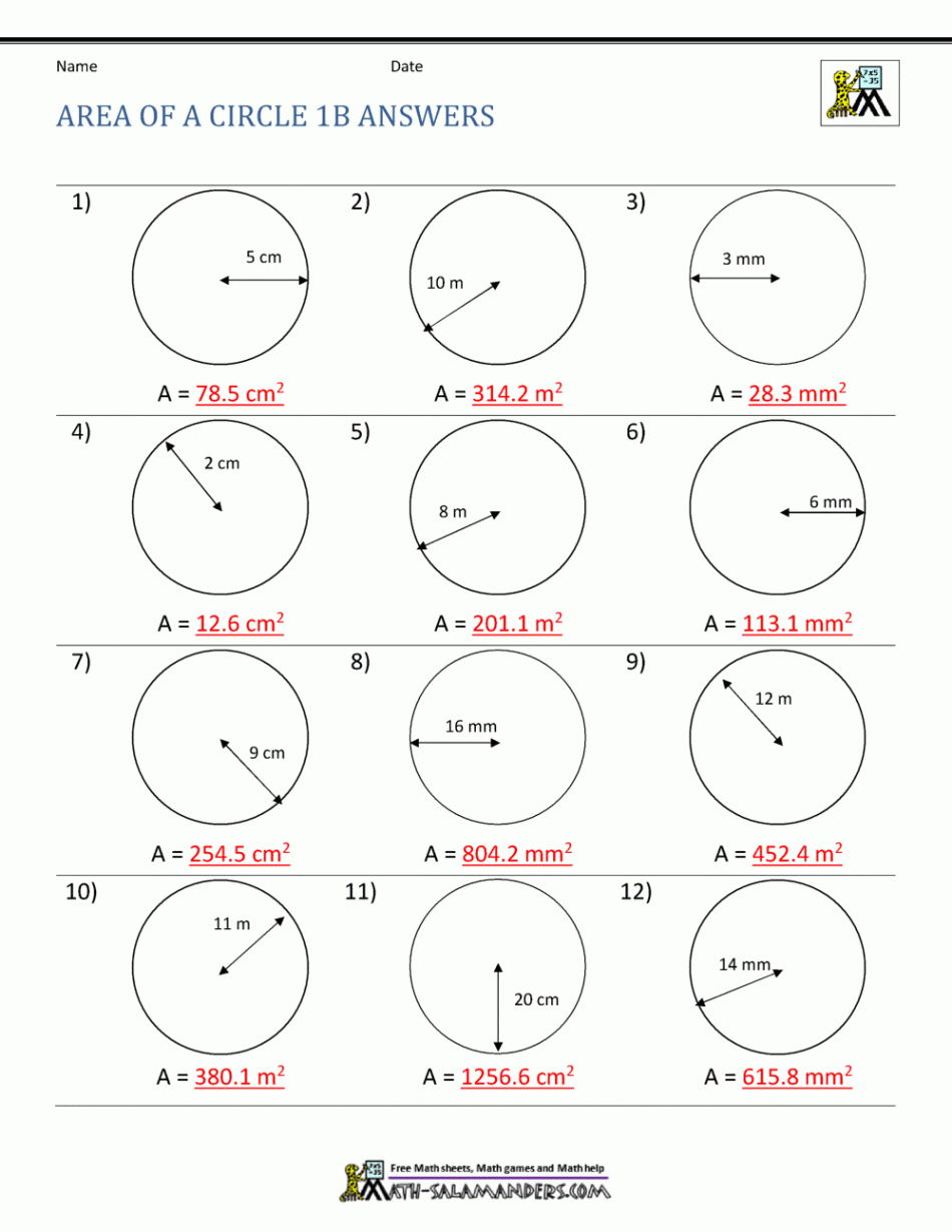 Area of a Circle