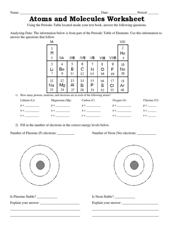 Atoms and Molecules Worksheet  PDF  Atoms  Fluorine