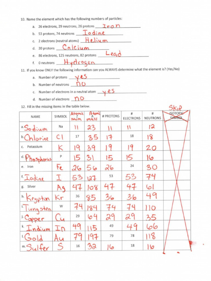 Basic Atomic Structure Worksheet Key  PDF  PDF