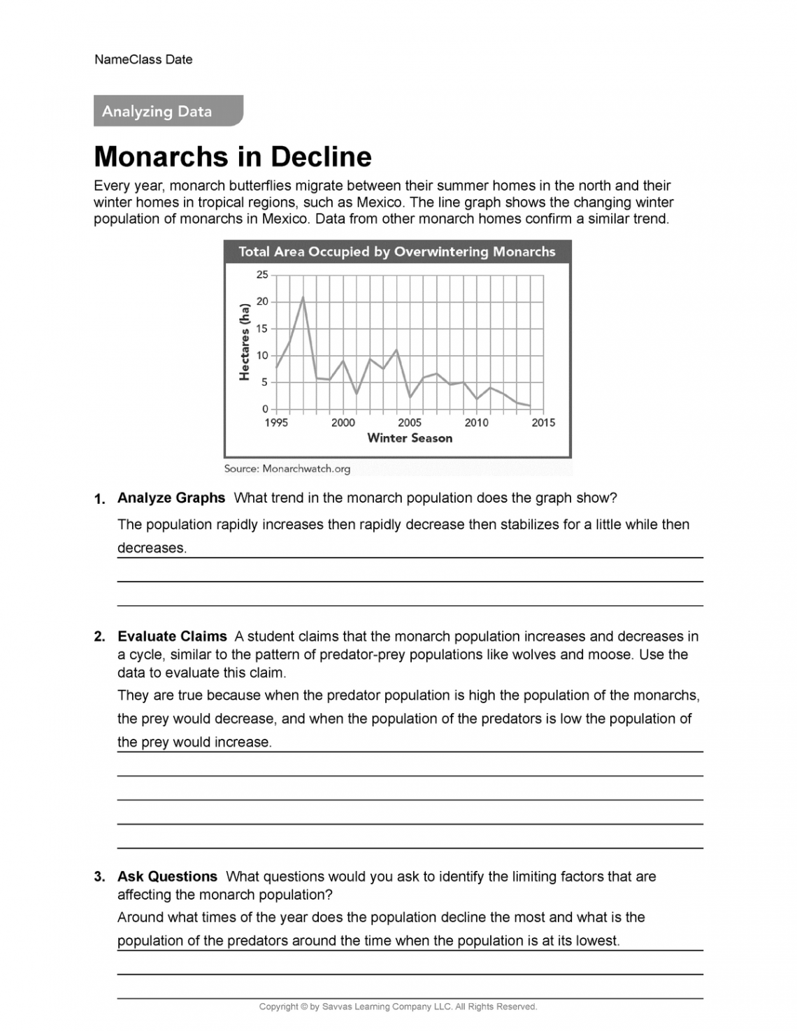 BIO CH Analyzing Data Monarchs in Decline Savvas - Studocu