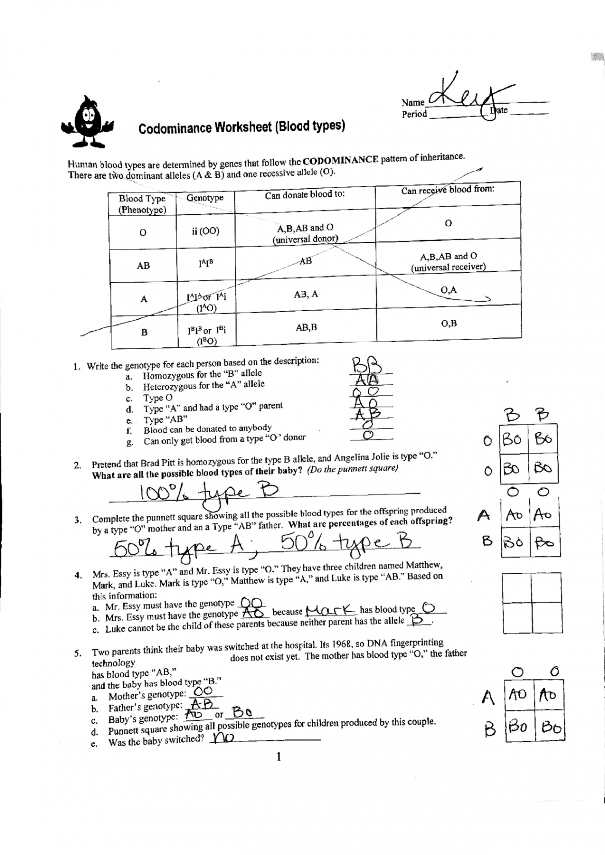 Biology Worksheets Key - Blood Type and Inheritance  Exercises