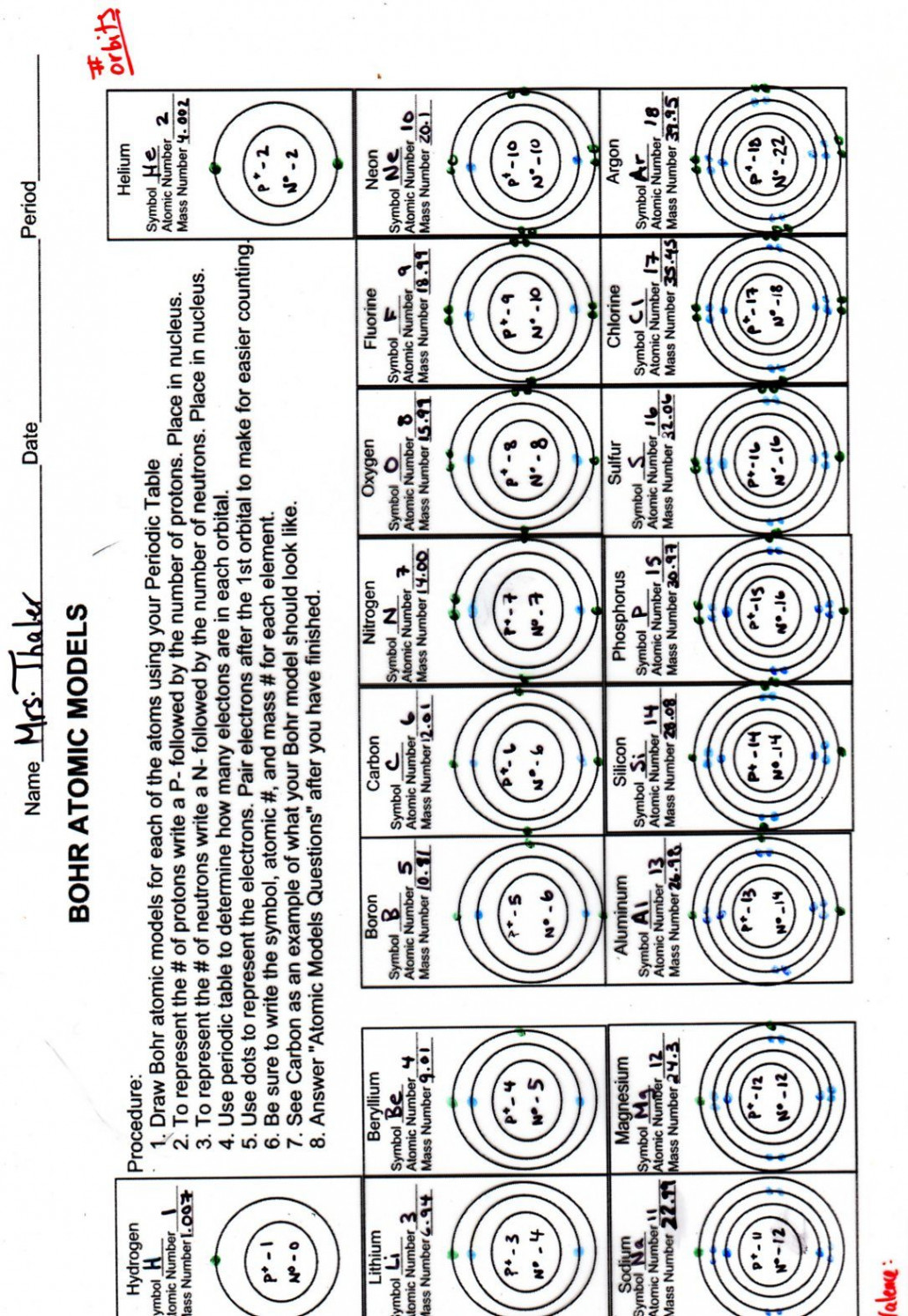 Bohr Model Of The Atom Worksheet Davezan, Bohr Atomic Models