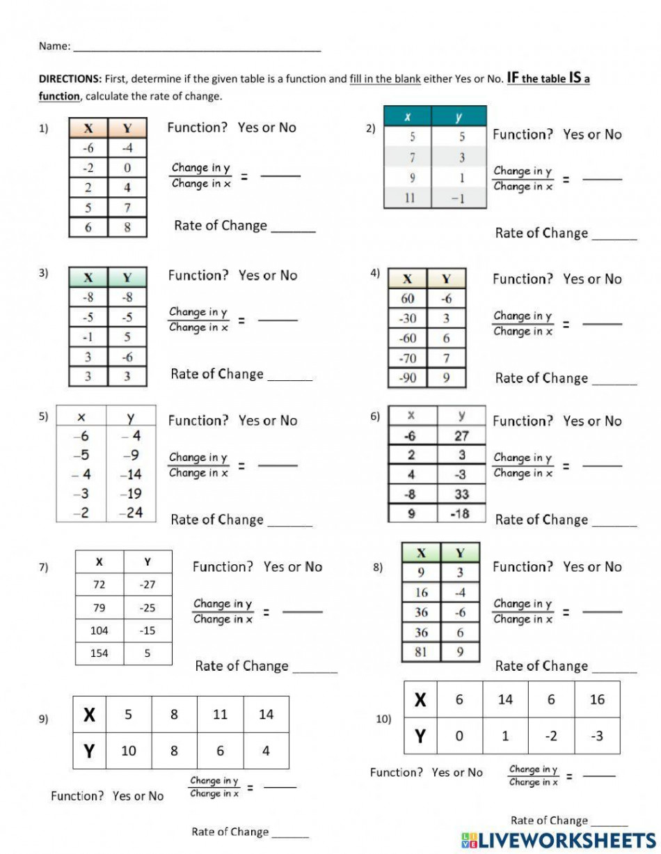 Calculating Rate of Change from a Table worksheet  Live Worksheets