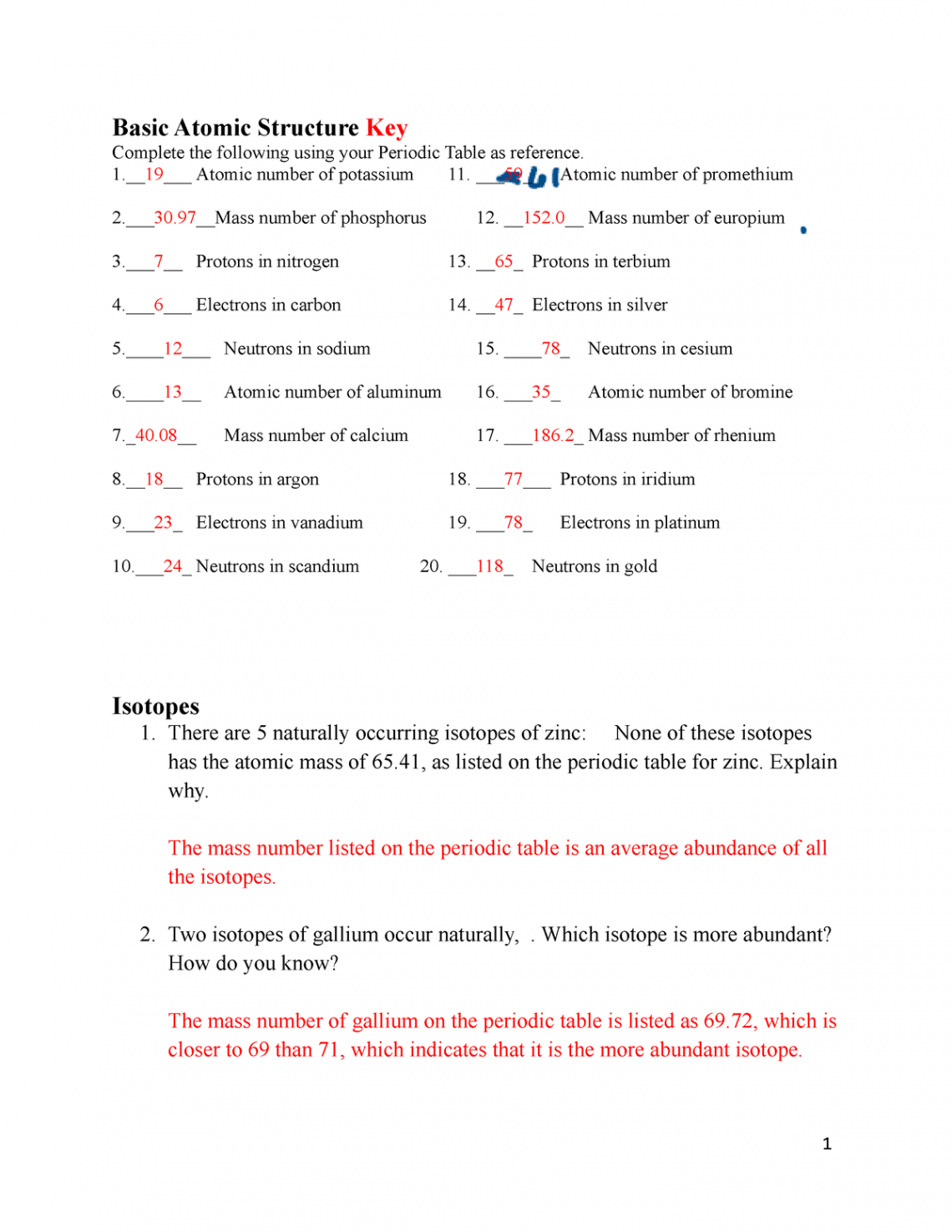 Chapter  Atomic Structure KEY - Basic Atomic Structure Key