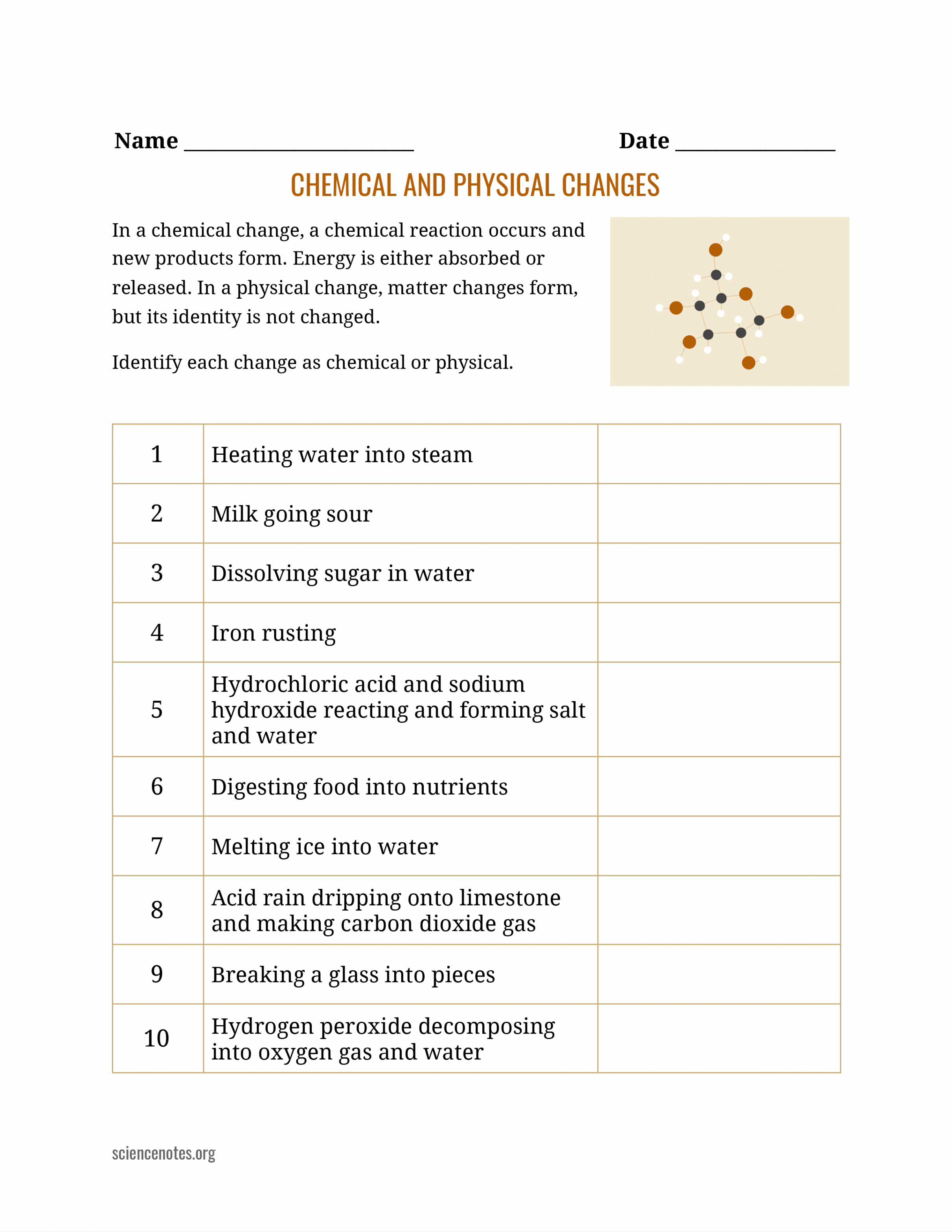 Chemical and Physical Changes of Matter