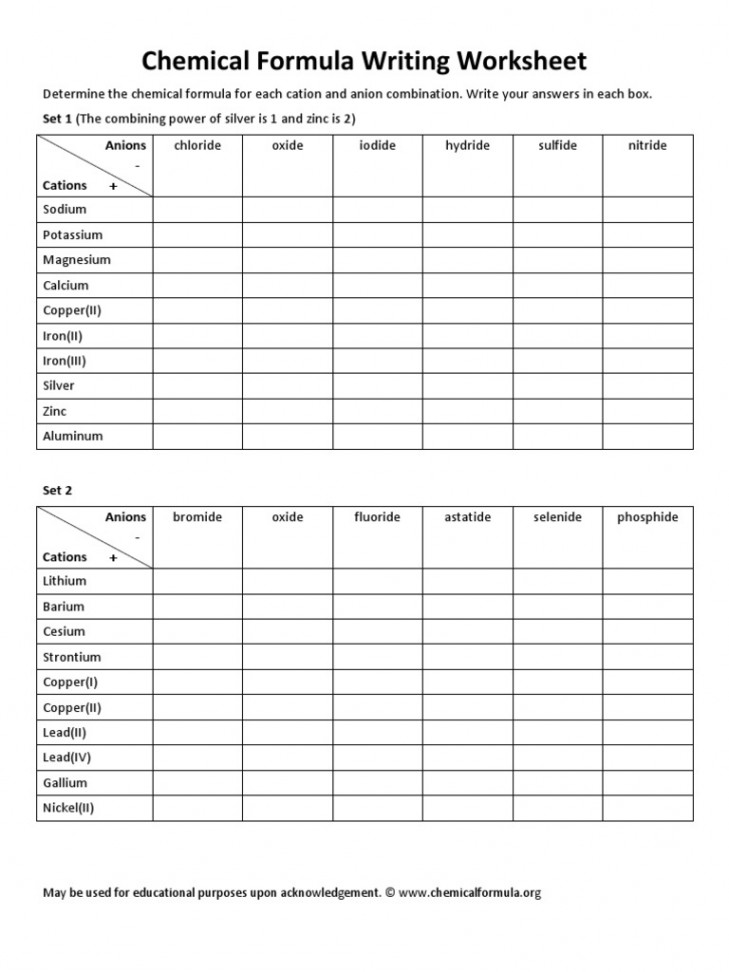 Chemical Formula Writing Worksheet  PDF  Acetate  Ammonium