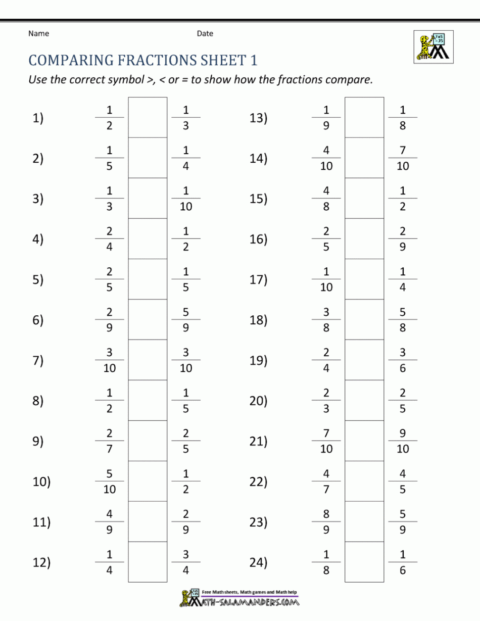 Comparing Fractions Worksheet