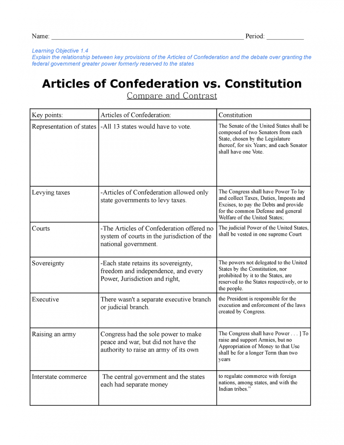 Copy of Student Facing Articles v Constitution GO