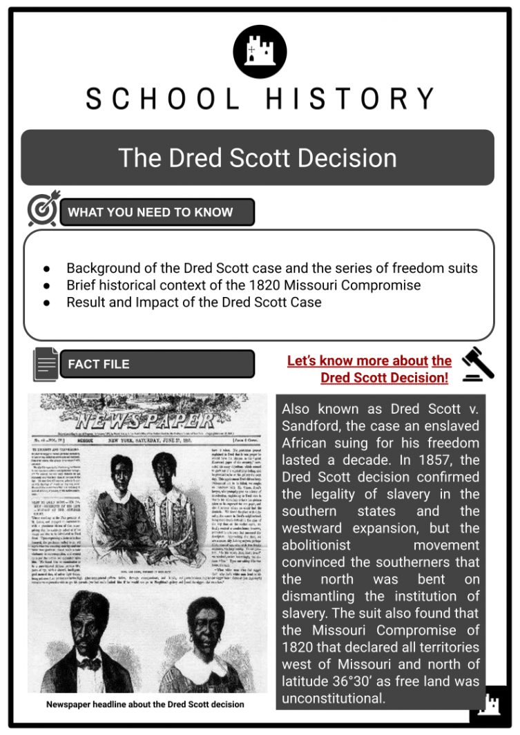 Dred Scott Decision Facts  Background & Results  History Worksheets