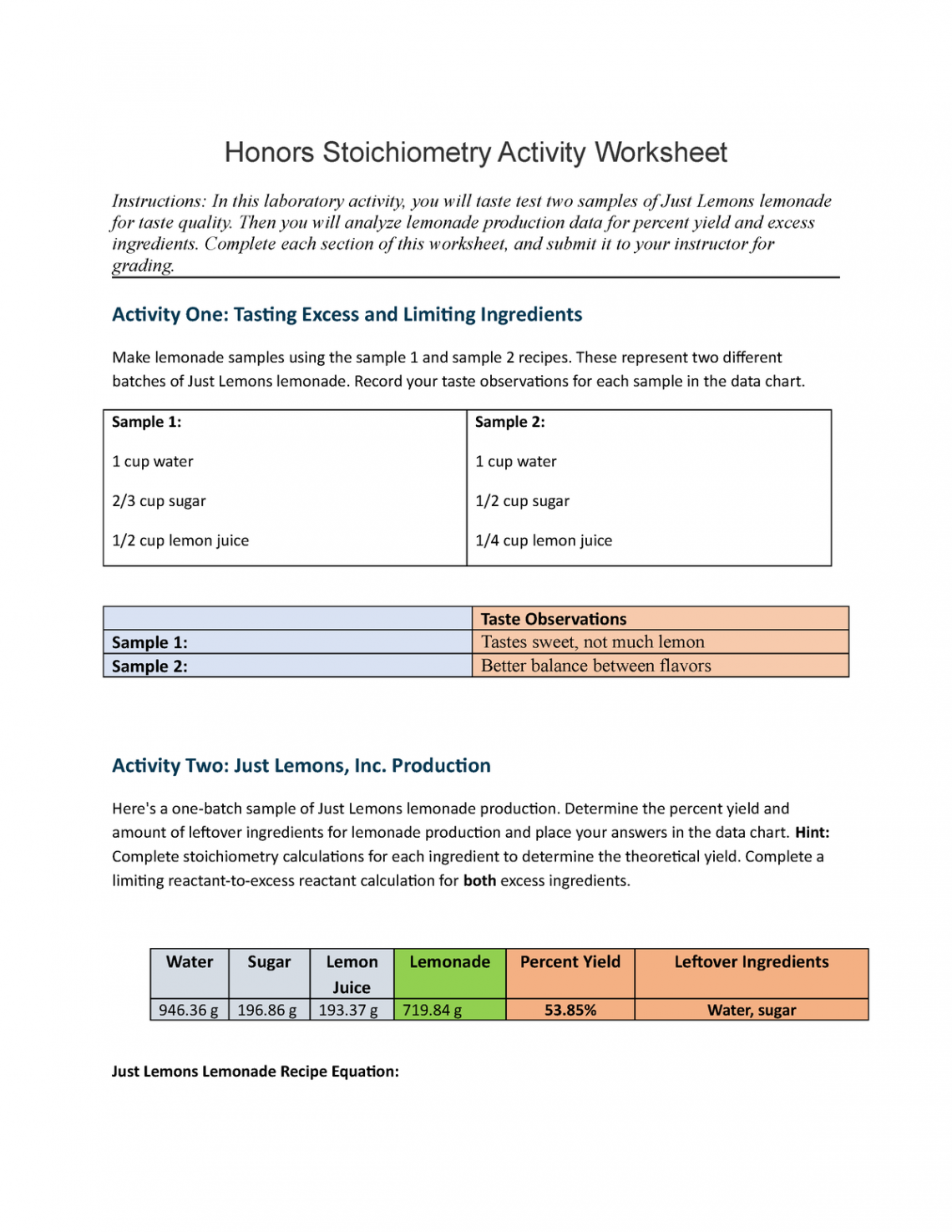 Ea - ljhrf - Honors Stoichiometry Activity Worksheet Instructions