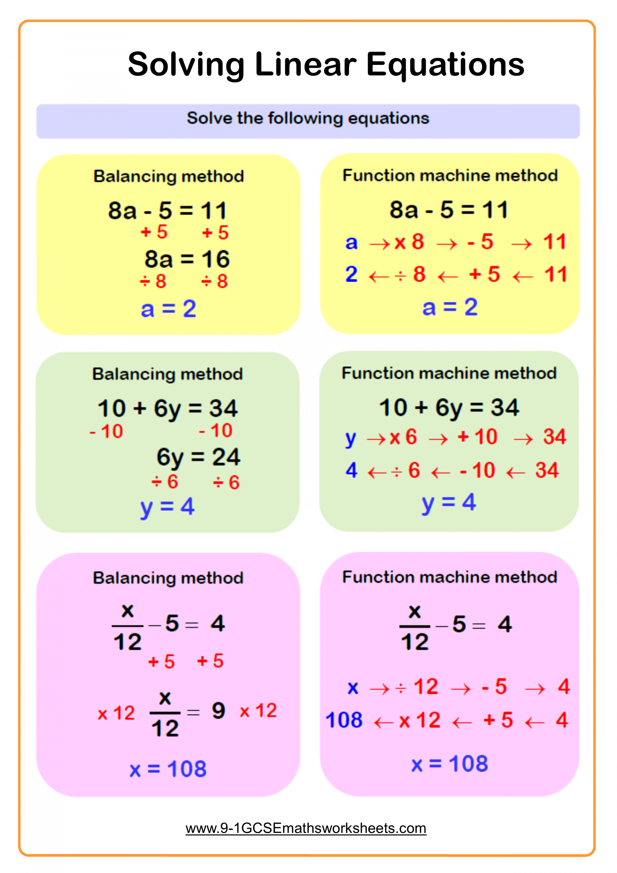 Equations Worksheets  Practice Questions and Answers  Cazoomy