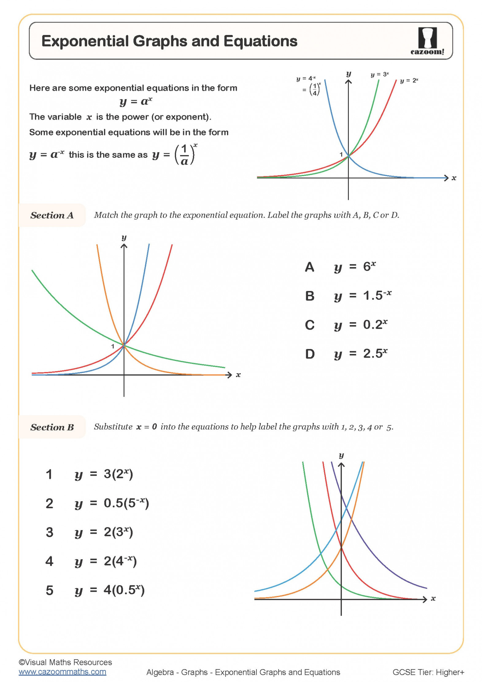 Exponential Graphs and Equations Free Worksheet  Fun and Engaging