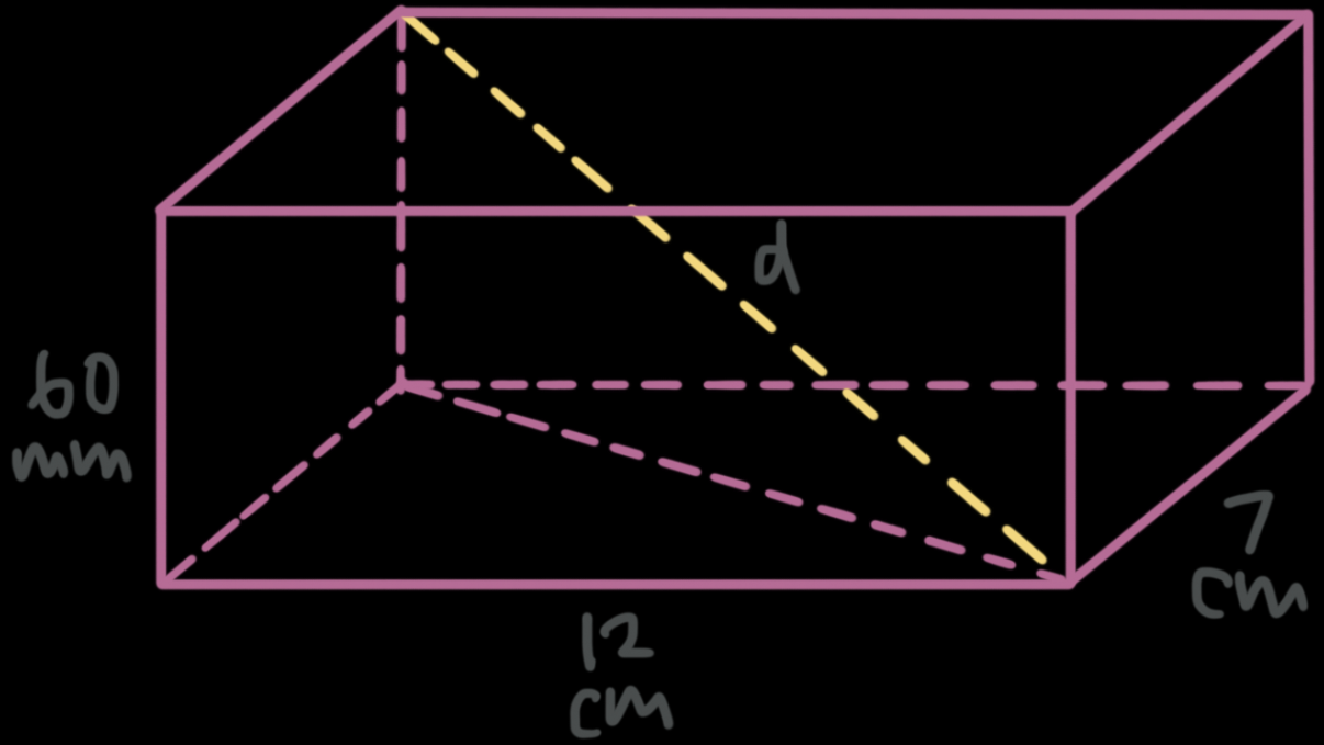 Finding the diagonal of a right rectangular prism — Krista King