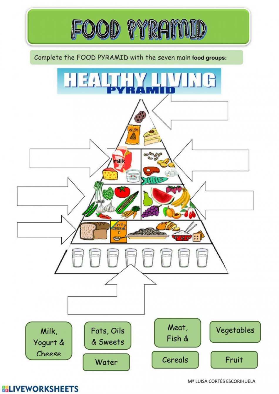 Food Pyramid interactive worksheet  Live Worksheets