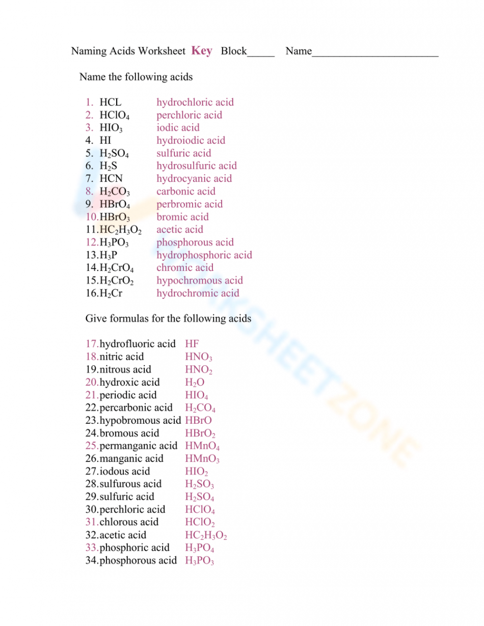 Free Collection of Acid Naming Worksheets for Students