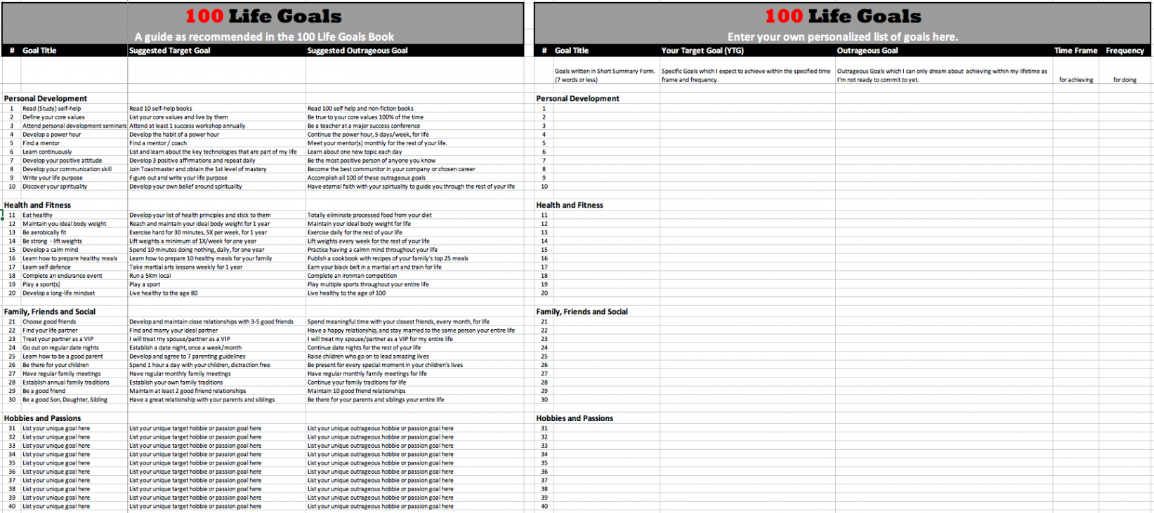 Free goal setting worksheet with  life goals you can set right now!