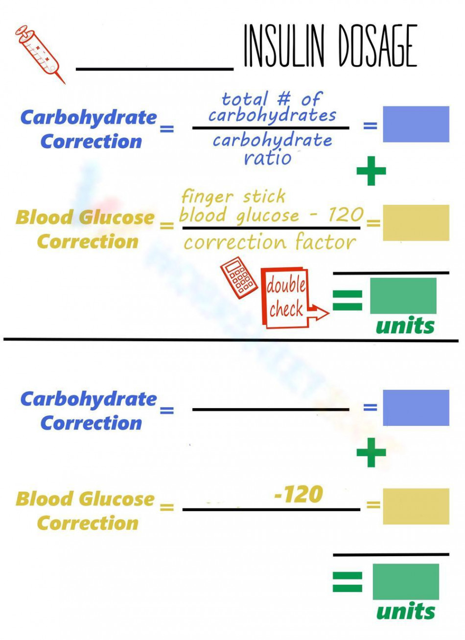 Free Printable Insulin to Carb Ratio Worksheets