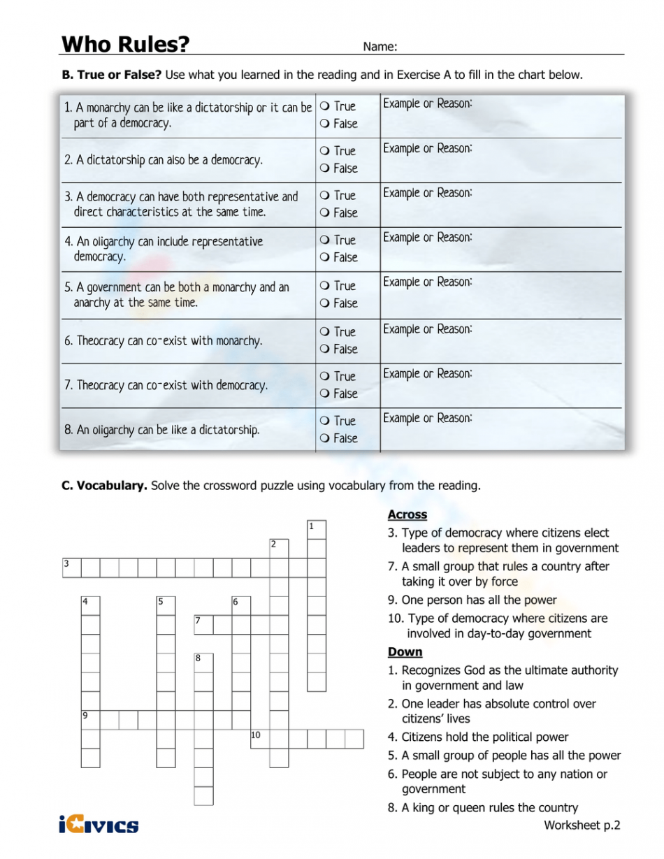 Free Printable Who Rules Icivics Worksheet Collection