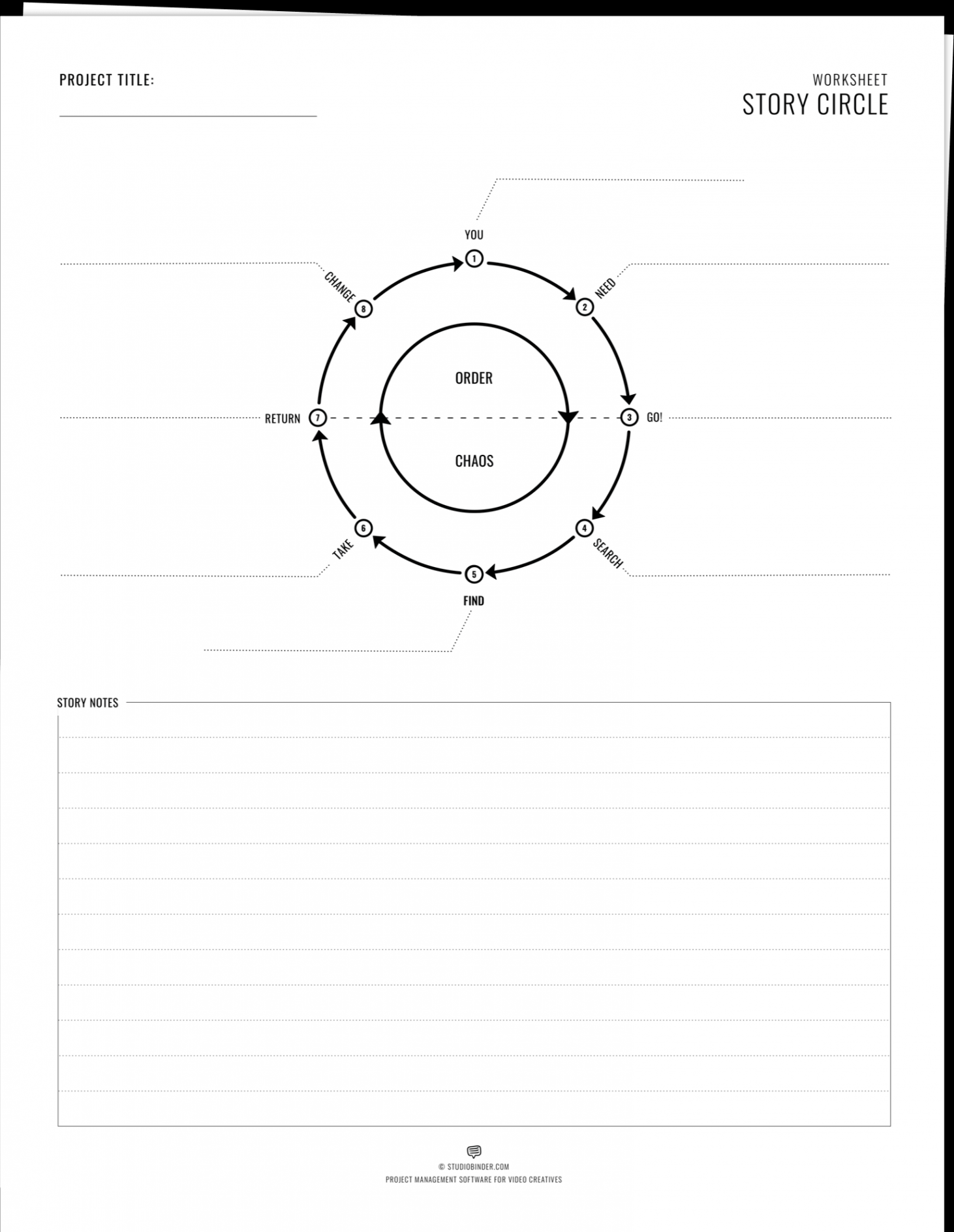 Free Story Circle Template and Workbook [with Examples]