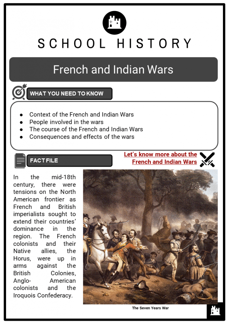 French and Indian Wars Facts, Worksheets, Context, History & Outcome