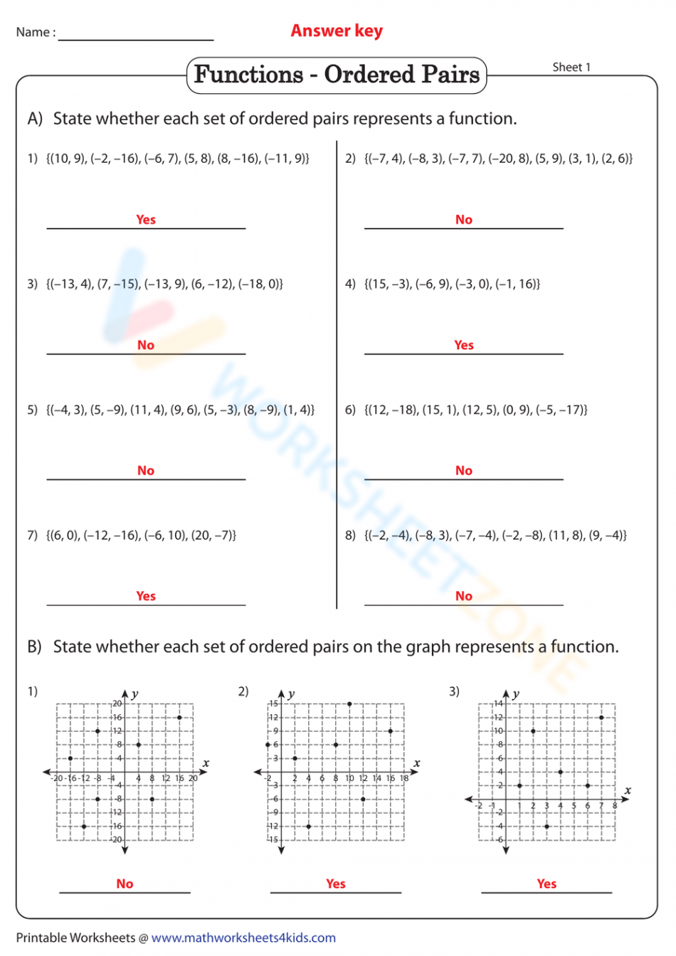 Functions - Ordered Pairs Worksheet