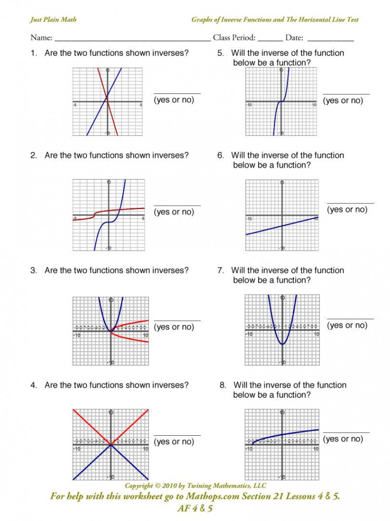 graphs of functions - Google Search  Inverse functions, Graphing