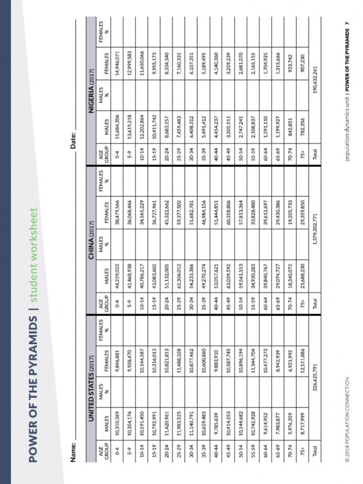 Hamza Hirmoge - Power of Pyramids Student Worksheets  PDF