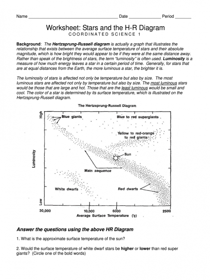 Hr diagram worksheet: Fill out & sign online  DocHub