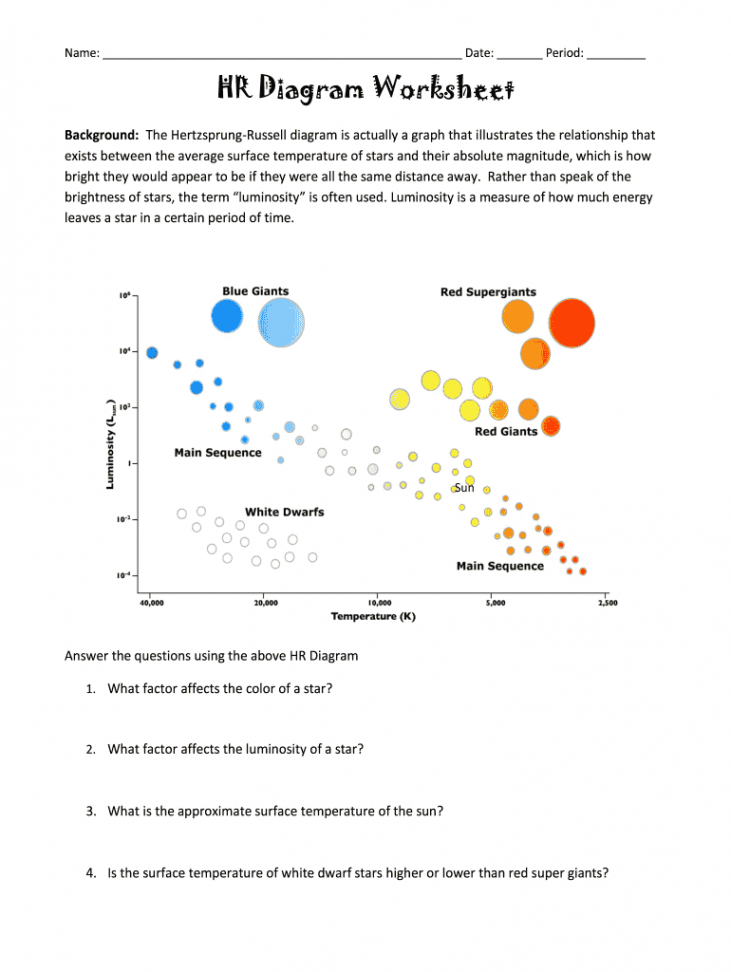 Hr diagram worksheet: Fill out & sign online  DocHub