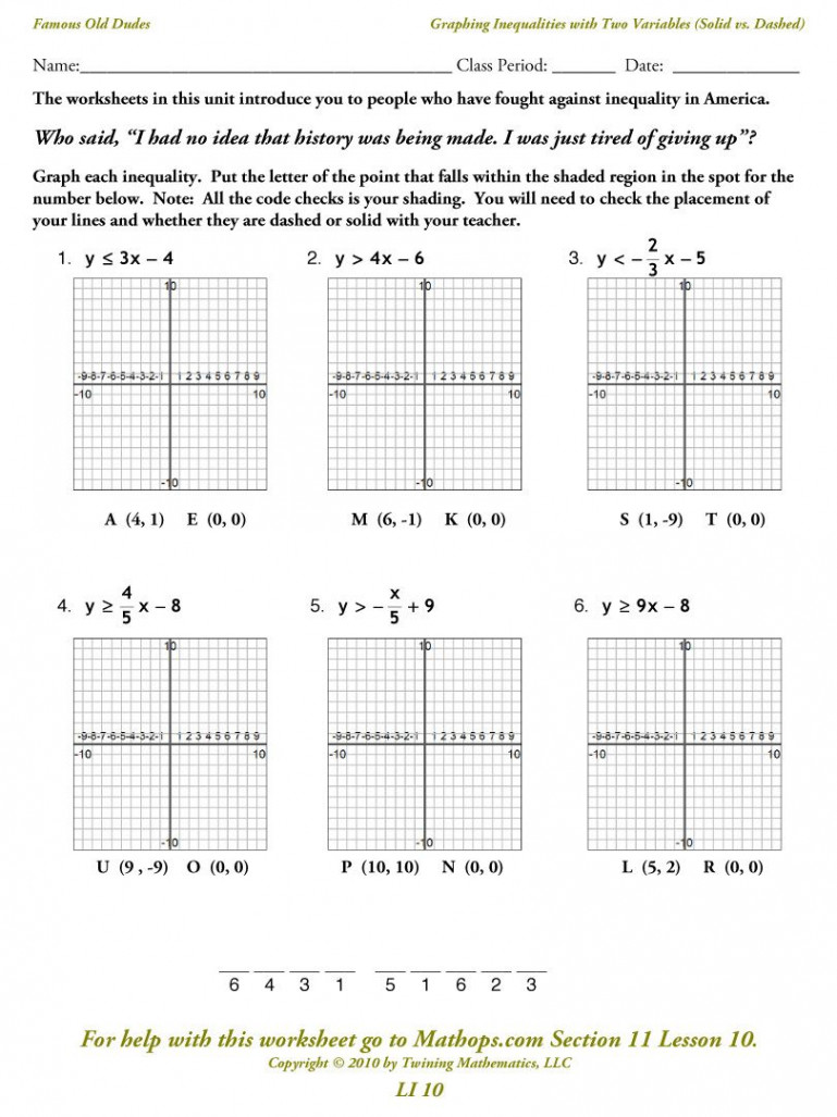 Inequalities with Two Variables  Graphing linear equations