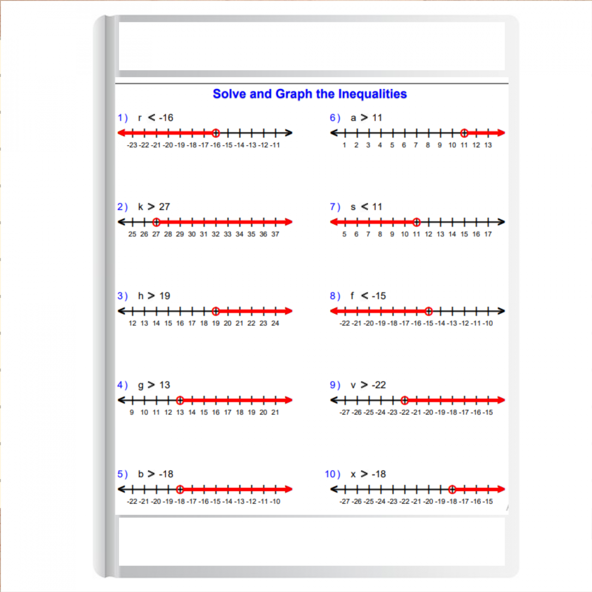 Inequalities Worksheets :One Step Inequalities by Adding and Subtracting