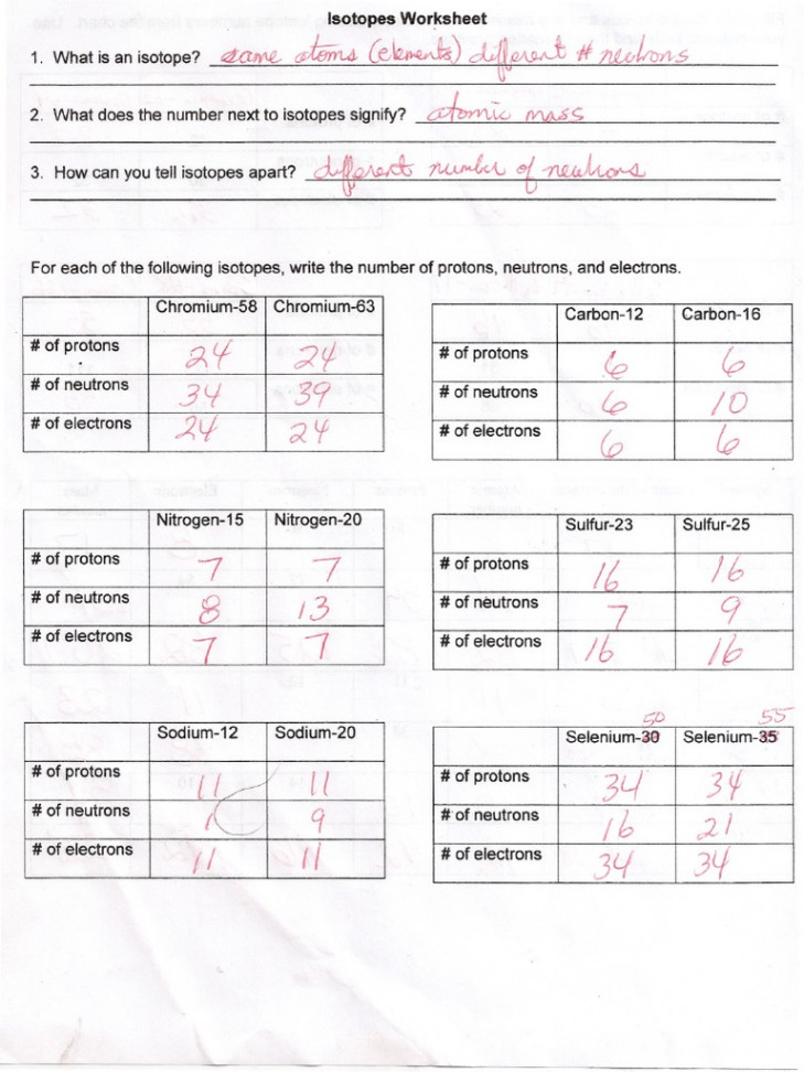 Isotopes Worksheet Answers  PDF