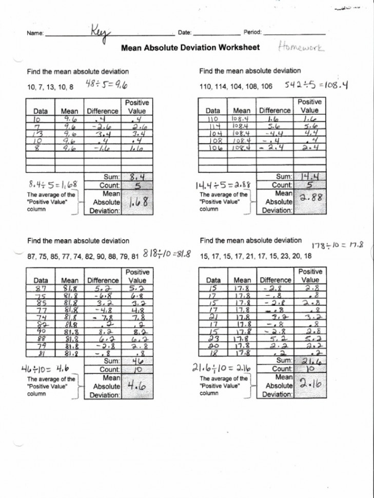 Key HWK Mean Absolute Deviation  PDF